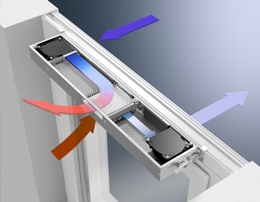 sistemi di ventilazione automaticaefficienza energetica chiusure ermetiche